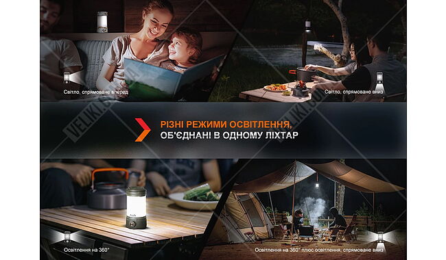 Ліхтар Fenix CL26R Pro - дополнительное фото 4