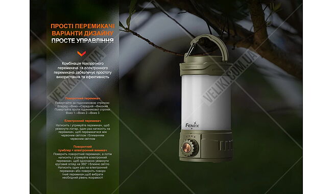 Ліхтар Fenix CL26R Pro - дополнительное фото 5