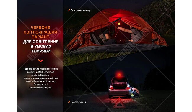 Ліхтар Fenix CL26R Pro - дополнительное фото 6