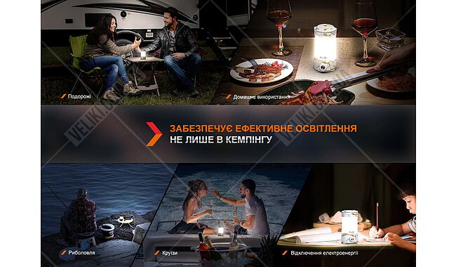 Ліхтар Fenix CL26R Pro - дополнительное фото 9