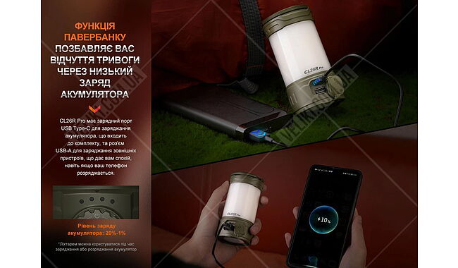 Ліхтар Fenix CL26R Pro - дополнительное фото 10