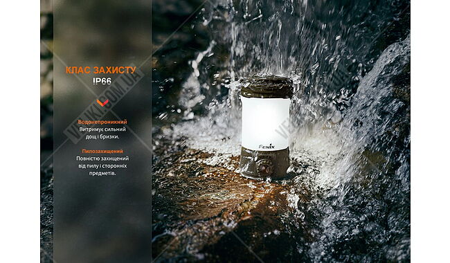 Ліхтар Fenix CL26R Pro - дополнительное фото 12