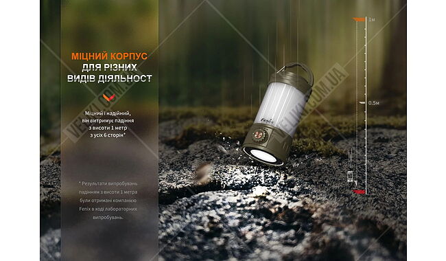 Ліхтар Fenix CL26R Pro - дополнительное фото 13