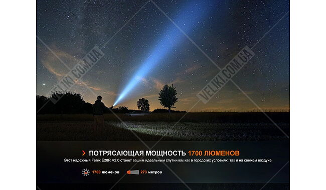 Ліхтар Fenix E28R V2.0 - дополнительное фото 5