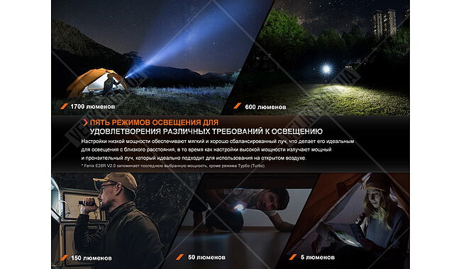 Ліхтар Fenix E28R V2.0 - дополнительное фото 9