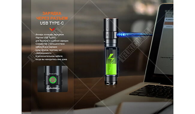 Ліхтар Fenix E28R V2.0 - дополнительное фото 11