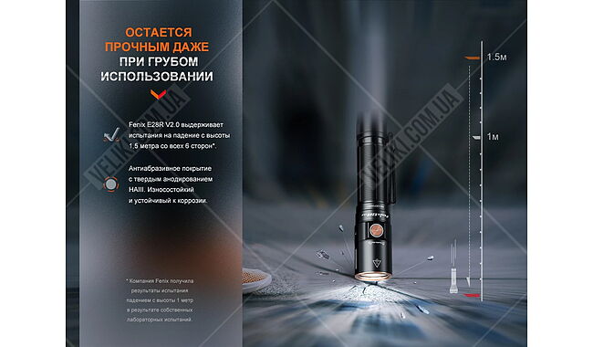 Ліхтар Fenix E28R V2.0 - дополнительное фото 14