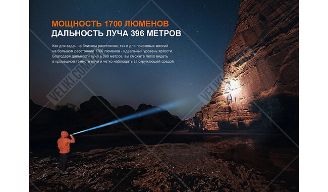 Ліхтар Fenix PD36R V2.0 - дополнительное фото 5