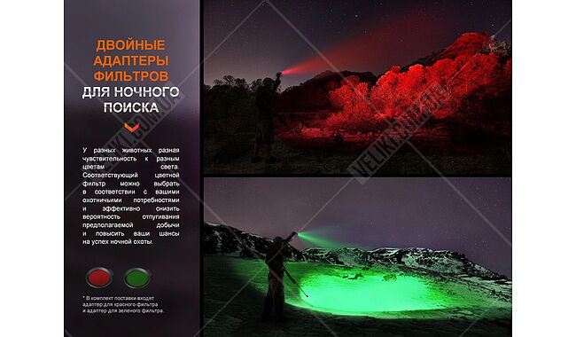 Ліхтар Fenix HT18R - дополнительное фото 7