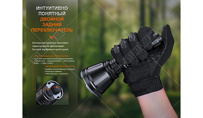 Ліхтар Fenix HT18R - дополнительное фото 9
