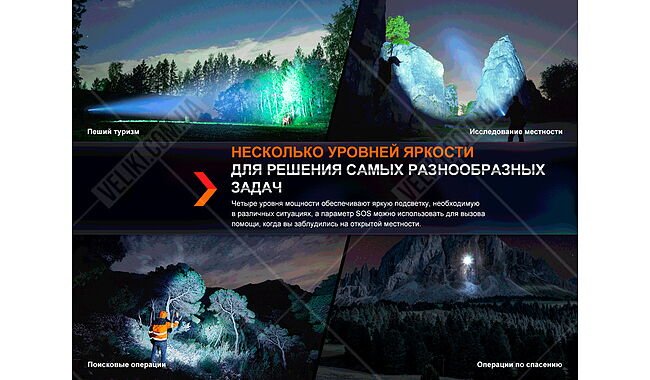 Ліхтар Fenix HT18R - дополнительное фото 10