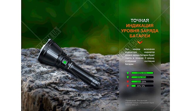 Ліхтар Fenix HT18R - дополнительное фото 12