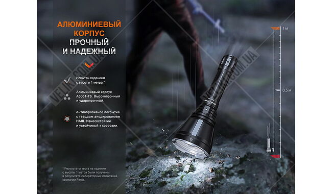Ліхтар Fenix HT18R - дополнительное фото 13