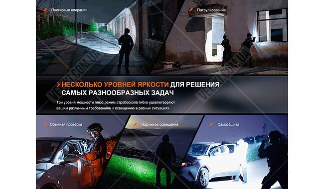 Ліхтар Fenix TK11R - дополнительное фото 7