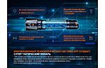 Ліхтар Fenix TK11R - дополнительное фото 14