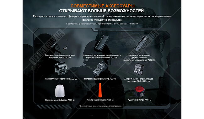 Ліхтар Fenix TK11R - дополнительное фото 16