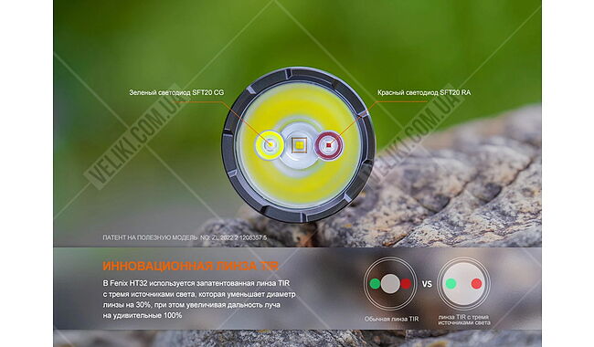 Фонарь Fenix HT32 - дополнительное фото 8