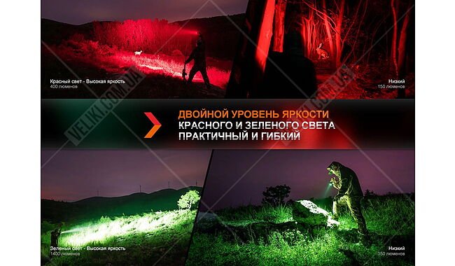 Фонарь Fenix HT32 - дополнительное фото 10