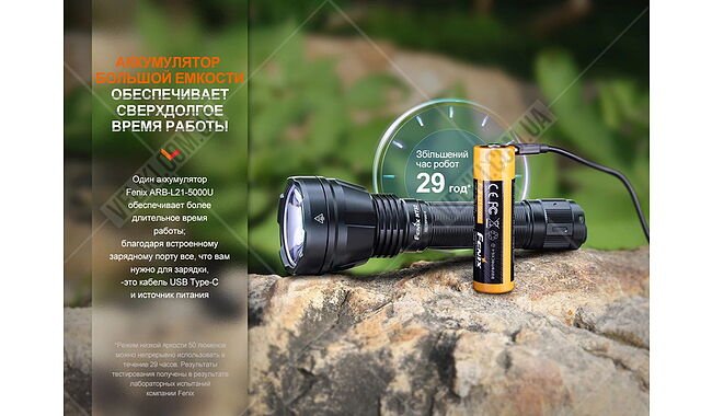 Фонарь Fenix HT32 - дополнительное фото 12