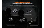 Фонарь Fenix HT32 - дополнительное фото 13