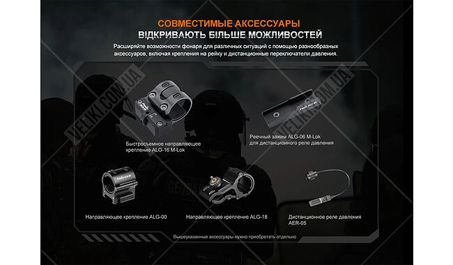 Фонарь Fenix HT32 - дополнительное фото 13