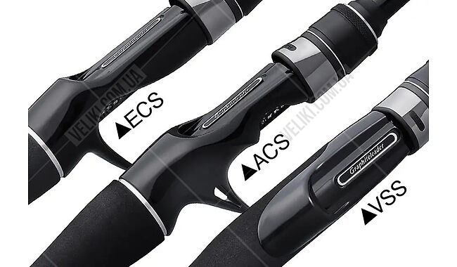 Спінінг Graphiteleader Silverado Prototype 3-15 г 2,29 м - дополнительное фото 1