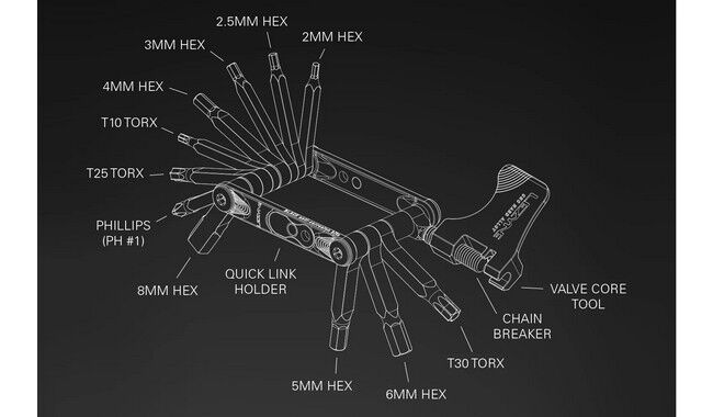 Мультитул Lezyne V Pro 13 - дополнительное фото 3