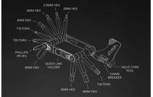Мультитул Lezyne V Pro 13 - дополнительное фото 3