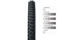 Покрышка Hutchinson DZO 27.5x2.25" - дополнительное фото 1