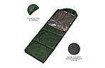 Спальный мешок IVN Omni-Heat 220 см - дополнительное фото 2