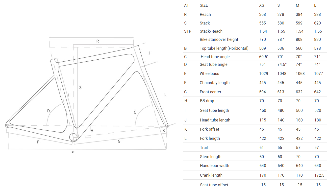 Велосипед PARDUS Legend Sport - фото из описания 1