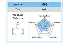Тормозные колодки Shimano M05-RX - дополнительное фото 2