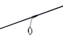 Спиннинг Favorite Blue Bird Nano 0,2-1,5 г 1,83 м - дополнительное фото 1