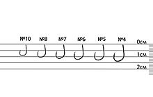 Крючок Brain F1 Champ #5 8 шт - дополнительное фото 1