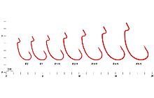 Крючок Decoy Worm17R Kg Hook R 1/0 7 шт - дополнительное фото 1