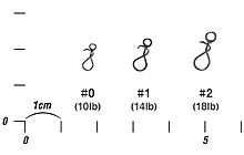 Застібка Decoy SN-5 Spiral Snap #0 10lb (6 шт/уп) - дополнительное фото 1