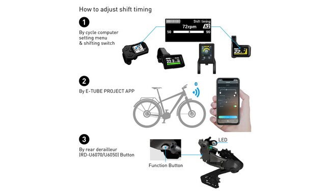 Задній перемикач Shimano Cues RD-U6050 - дополнительное фото 3