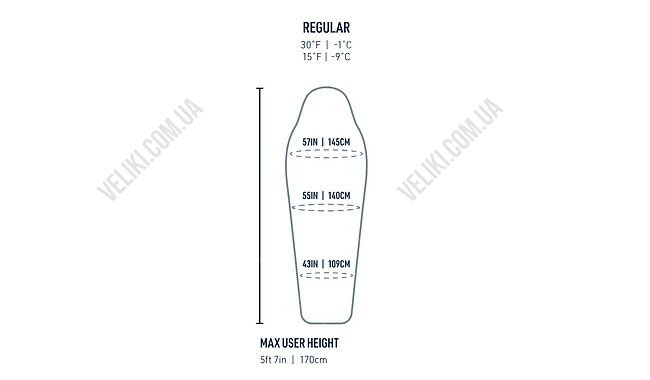 Спальний мішок Sea To Summit Ascent 330403 170 см R - дополнительное фото 7