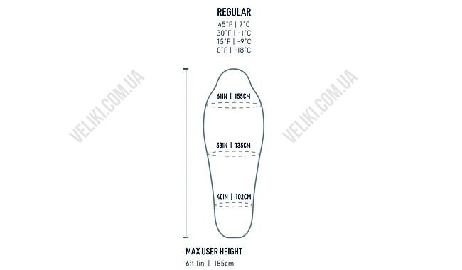 Спальный мешок Sea To Summit Spark 050105 185 см L - дополнительное фото 5