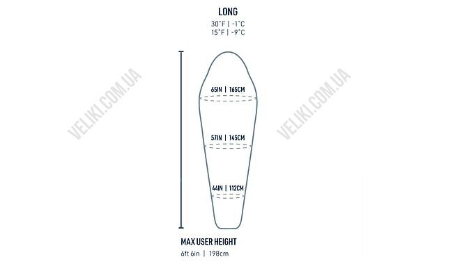 Спальный мешок Sea To Summit Spark Pro 210106 198 см L - дополнительное фото 8
