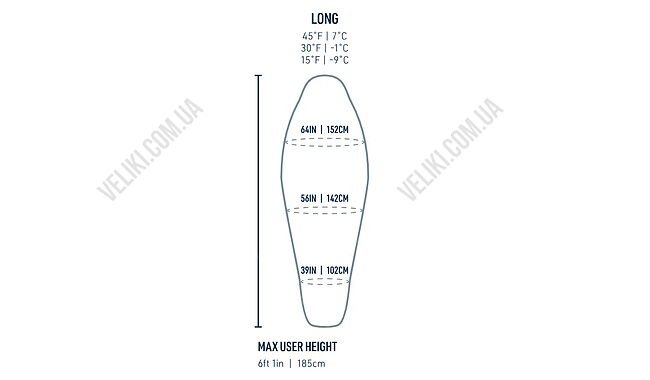 Спальний мішок Sea To Summit Spark 351702 185 см R - дополнительное фото 6