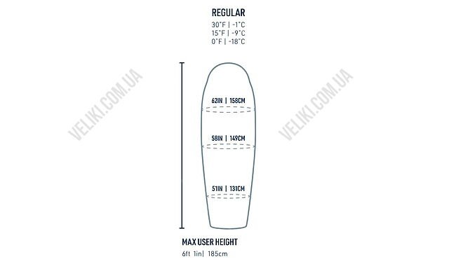 Спальний мішок Sea To Summit Trek 050201 185 см L - дополнительное фото 6