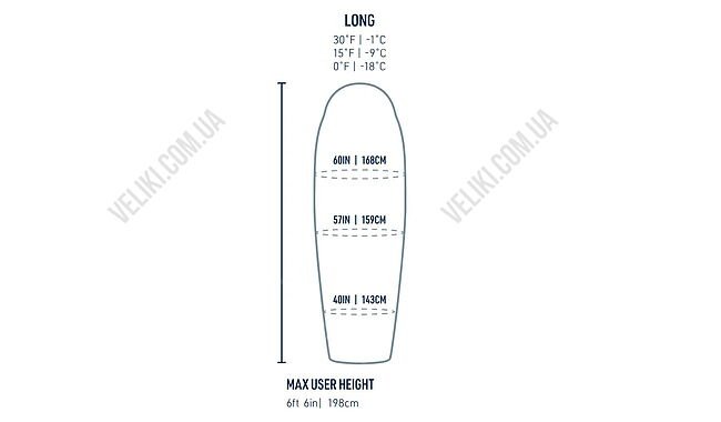 Спальный мешок Sea To Summit Trek 210204 198 см L - дополнительное фото 7