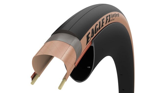 Покришка Goodyear Eagle F1 SuperSport R 700x25C Tubeless Complete TS - дополнительное фото 1