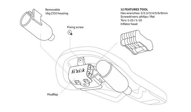 Седло Fizik Gravita Alpaca + Alpaca Tool Carrier - дополнительное фото 6