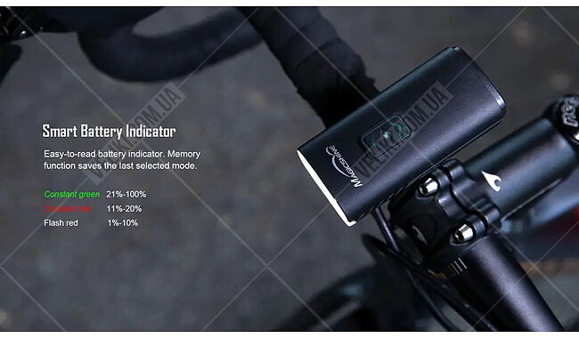 Велофара Magicshine RAY 1100 - дополнительное фото 4