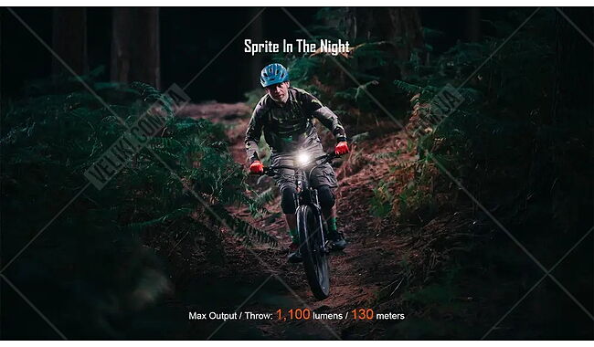 Велофара Magicshine RAY 1100 - дополнительное фото 7