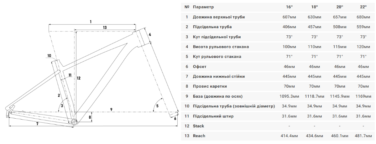 Велосипед Cyclone AX 29 - фото из описания 1