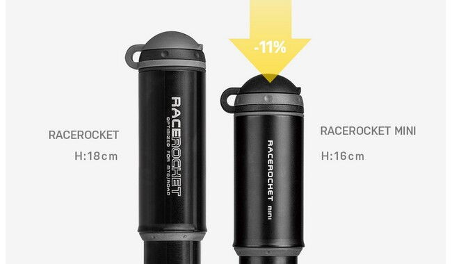 Насос Topeak RaceRocket Mini - дополнительное фото 4