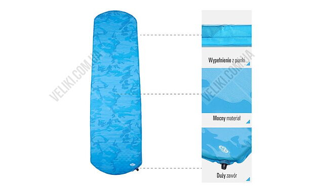 Килимок самонадувний Nils Camp NC4062 - дополнительное фото 1